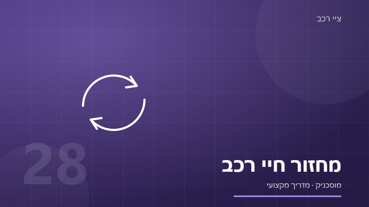 איור של גלגל שיניים ומחזור עם חצים, על רקע סגול כהה, עם הכיתוב מחזור חיי רכב