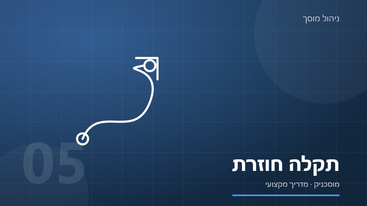 איור של מסלול מעגלי עם נקודת התחלה וסיום, על רקע כחול־סגול, עם הכיתוב תקלה חוזרת